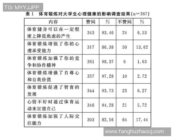 重庆排球队在锦标赛中的意识表现分析与反思